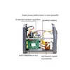 ZX7-315S Portable Electric Welding Machine 220V/380V/3500W Dual Voltage Welding Machine Power Tool 3