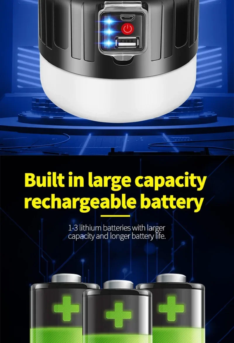 Description Picture 5 of itemSolar LED Camping Light Waterproof Rechargeable Tent Lamp Portable Lanterns Outdoor Emergency Lights Market Energy Saving Bulb