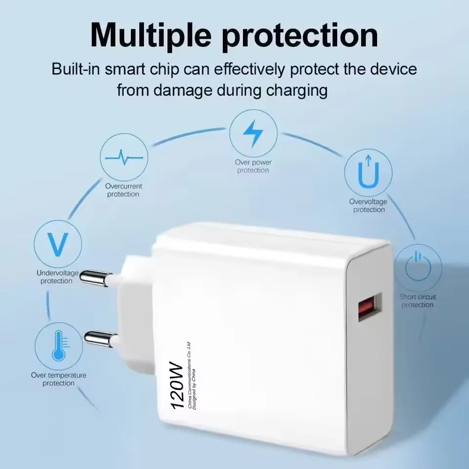 Ultra Fast 120W Charger with EU Plug and 6A Type C Cable