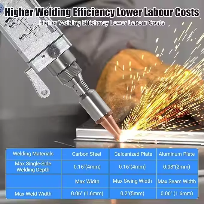 5 IN 1 Multifunction fiber laser welding for pipe / air cooling laser cleaning machine / 3 kw laser welder 2