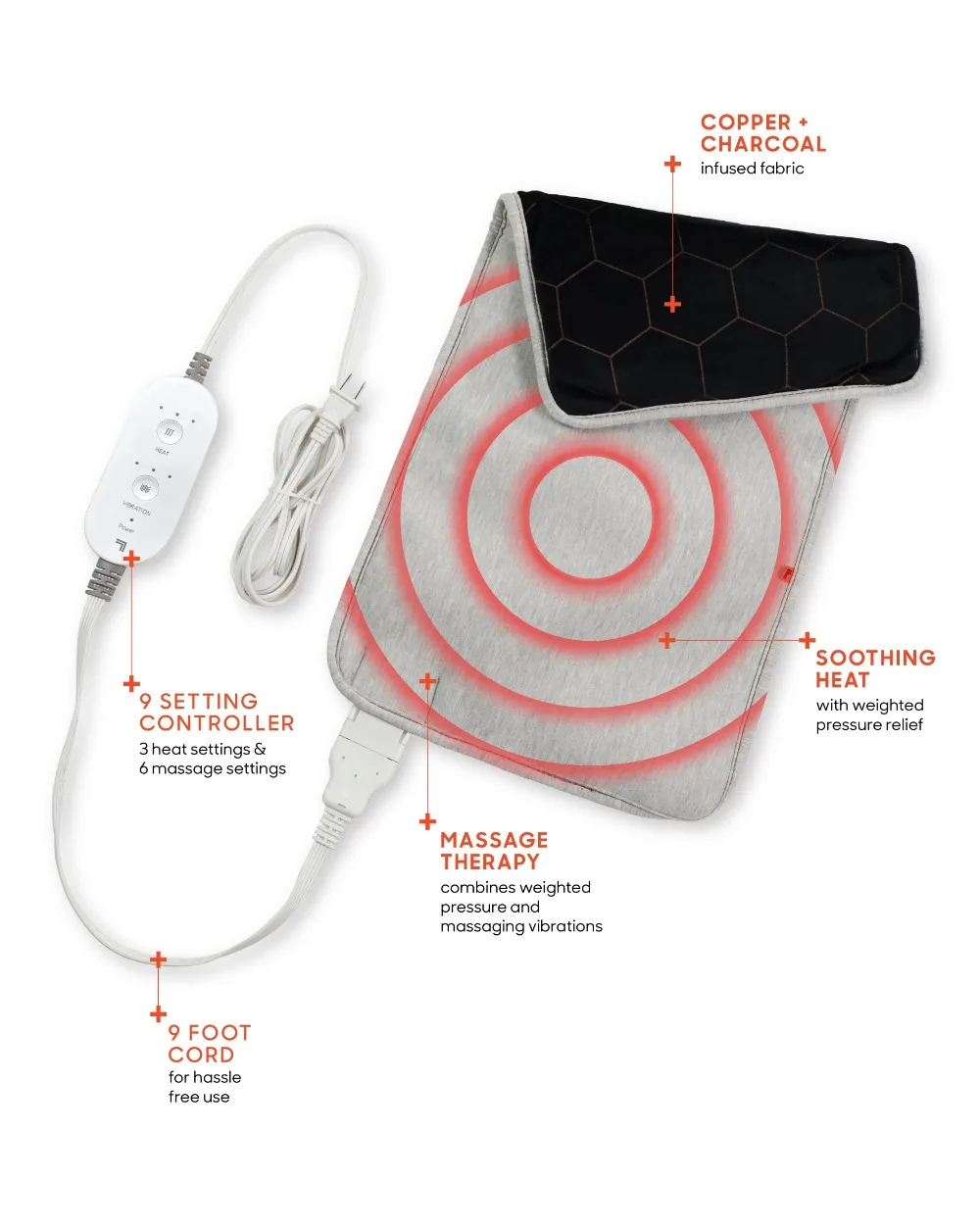 

The 4-pound Design Provides Soothing Thermal Massage, with Copper and Charcoal Heating Pads