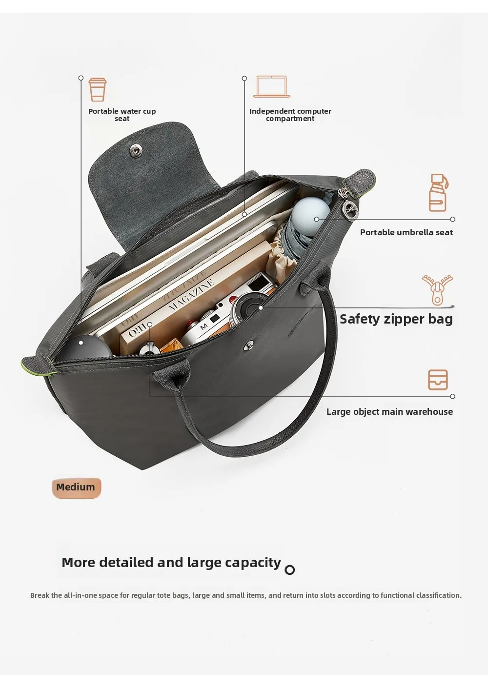 Bag organizer insert For longchamp M durable lightweight DuPont paper waterproof storage bag support bag accessories