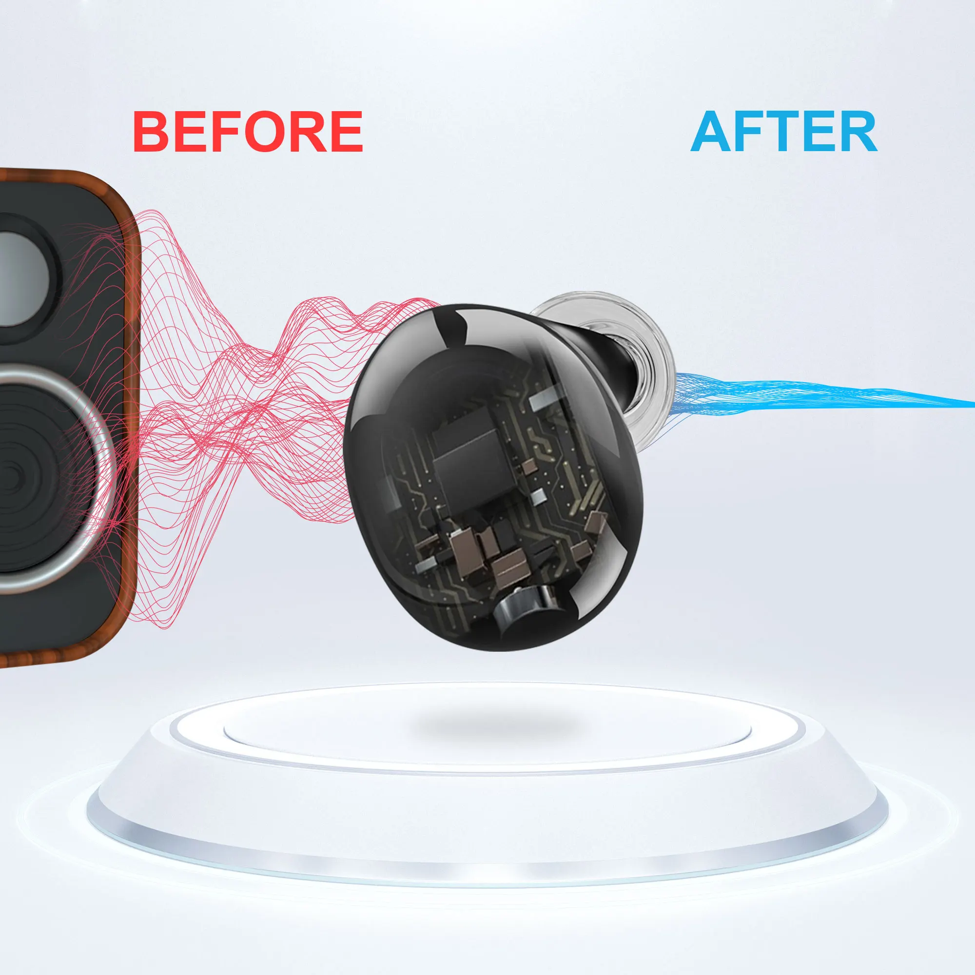 Digital Hearing Aid Rechargeable Hearing Aids For Deafness Elderly Sound Amplifier Hearing Loss Device with Noise Cancelling 4