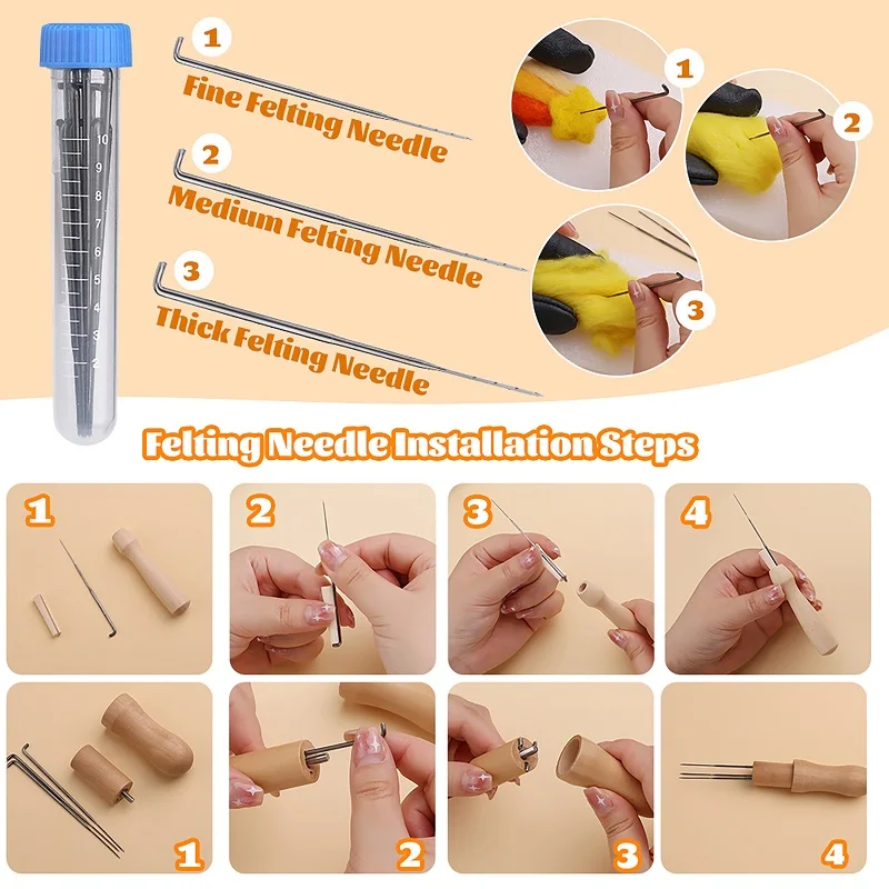 Ʈ  κ ϵ Ʈ Ÿ ŰƮ, Ʈ ٴ , DIY   ⺻   ׼, 72  