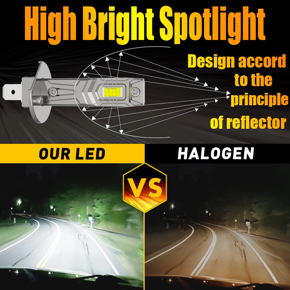 2개 H1 P14.5s LED 화이트 오토바이 안개등 고출력 전구 초고휘도 12V 55W 자동차 터보 다이오드 헤드라이트 어댑터 불필요