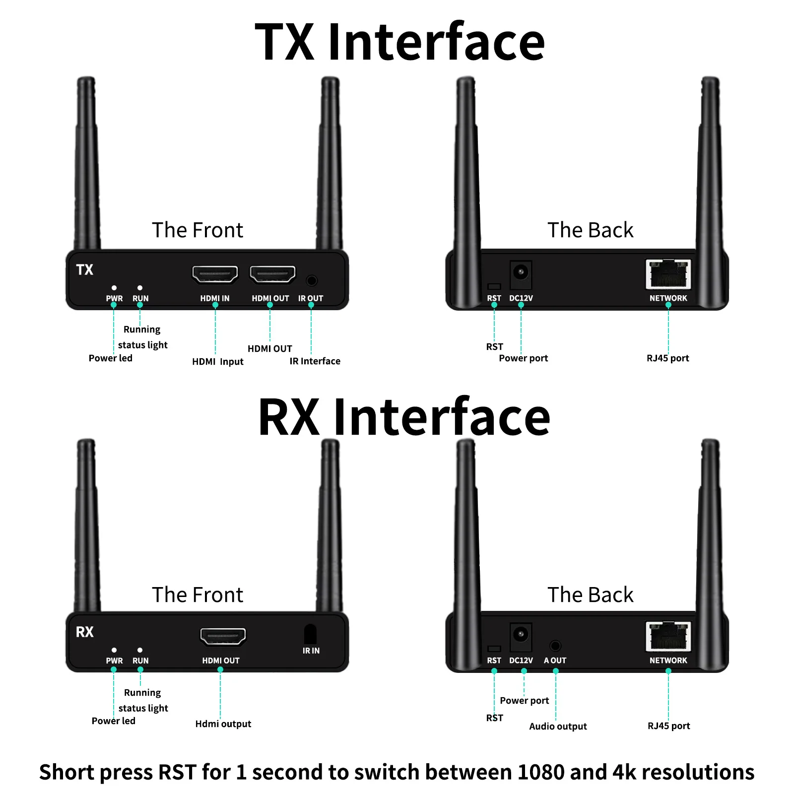 4K@30Hz Wireless HDMI Transmitter and Receiver, 200m(656ft) HDMI Extender with Local Loop Out, 2.4/5.8GHz for Streaming Video
