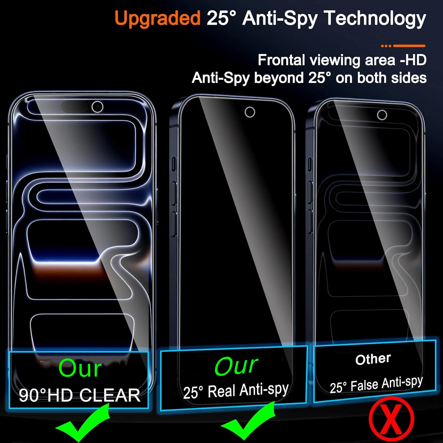 Premium Privacy Tempered Glass Screen Protector - Multi-Pack Option