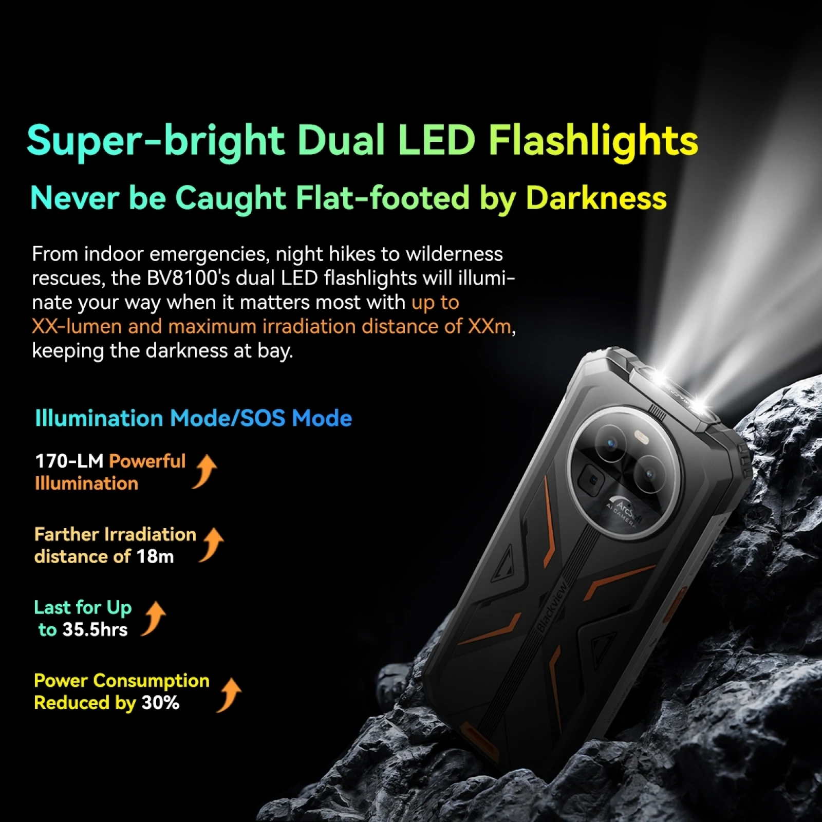 Blackview BV8100 Rugged Phone 8GB+256GB 6.5" 2.4K FHD+ Android 14 Helio G99 2.2GHz 50MP 8800mAh 45W 4G NFC Smartphone 4