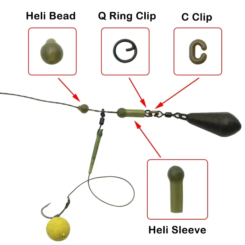 Slip D Ronnie Rig Helicopter Style Chod Rig The Ronnie Rig 360