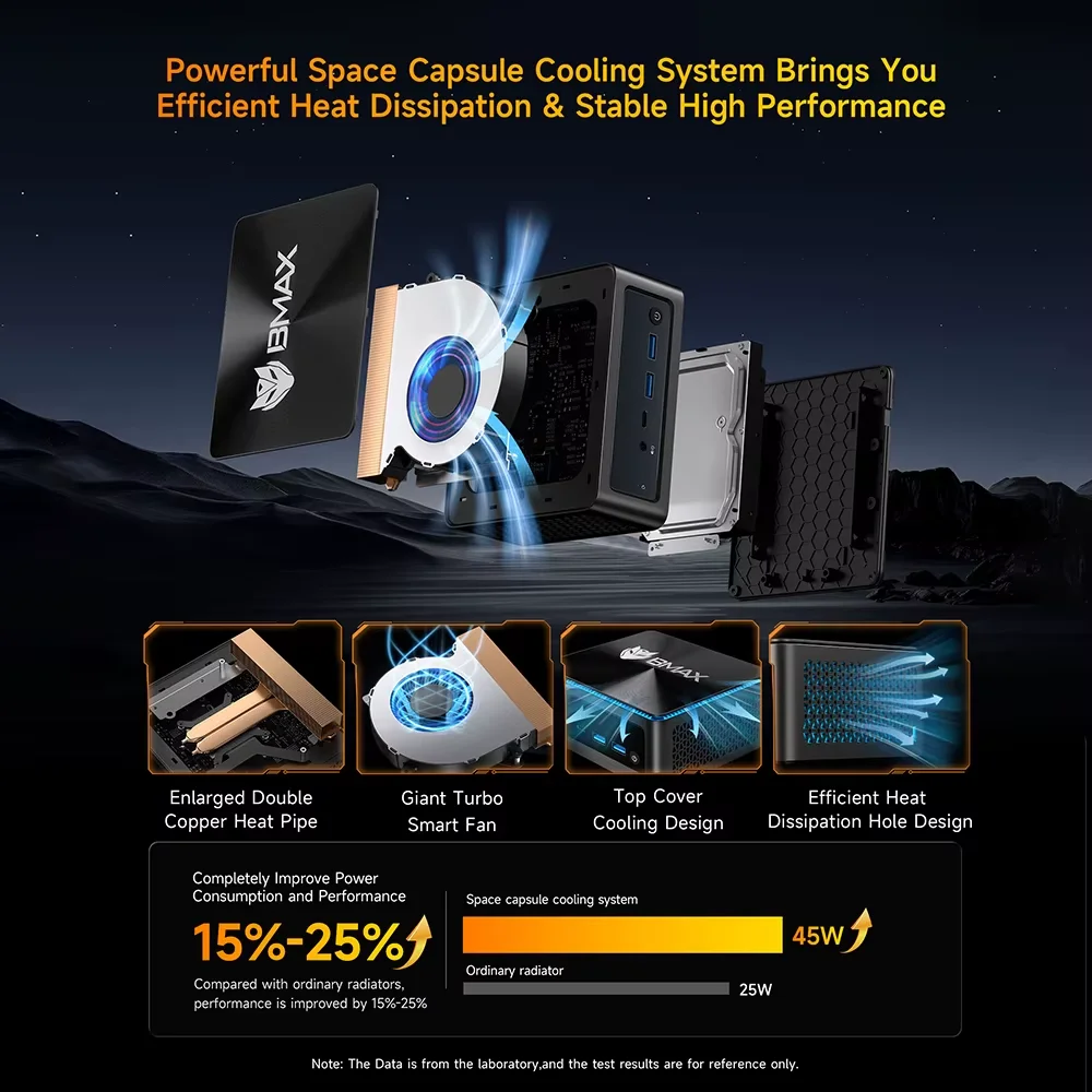 BMAX B8 A Pro Mini Pc AMD Ryzen 7 8745Hs Processor AMD Radeon 780M Graphics 16GB RAM 512GB SSD Windows 11 Wifi Bluetooth USB HDMI Type-C DP mini pc - immagine 6