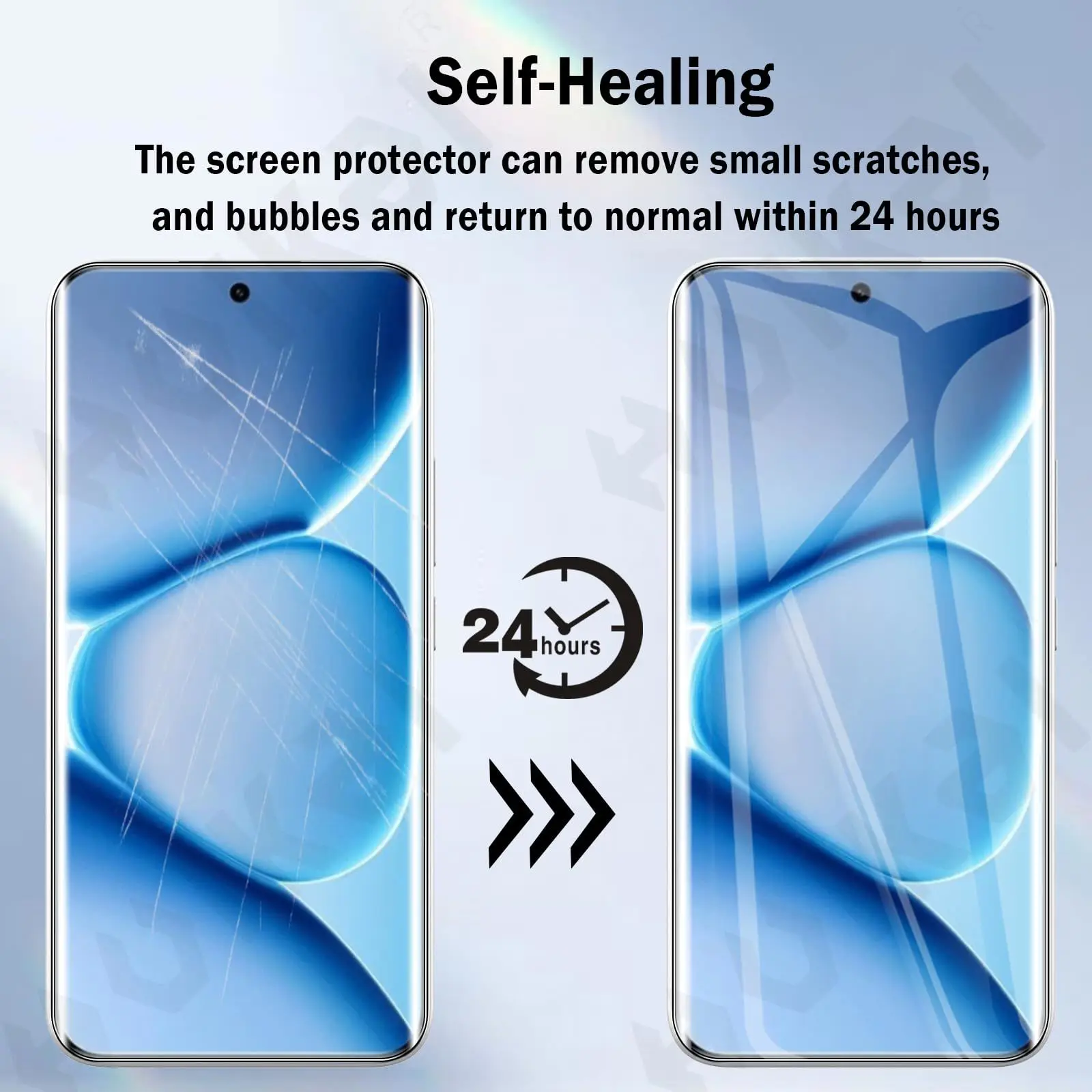 5-Pack Hydrogel Transparent Soft TPU Screen Protectors