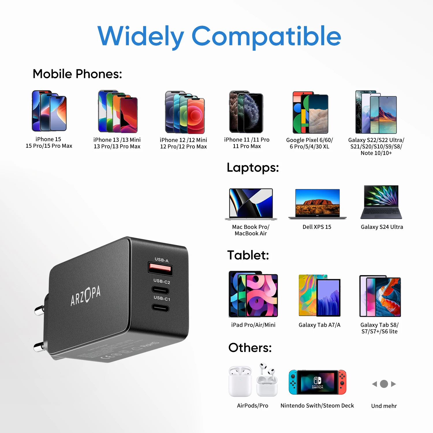 ARZOPA USB C Charger 65 W USB-C Power Supply GaN Charger 3-Port Fast PPS Multiple