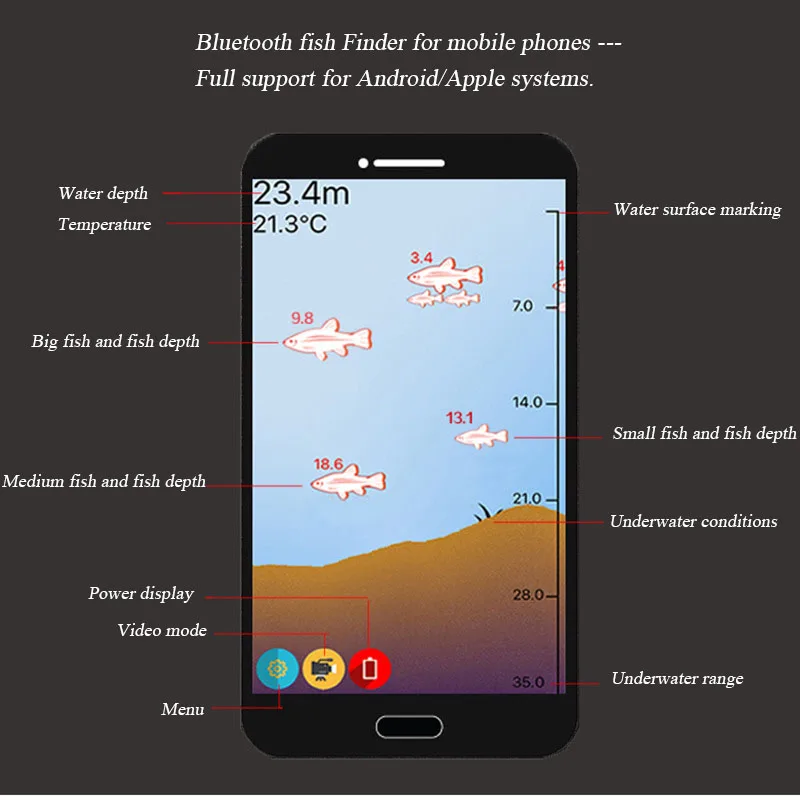 Bluetooth Smart Wireless Fish Finder Waterproof Underwater Visual