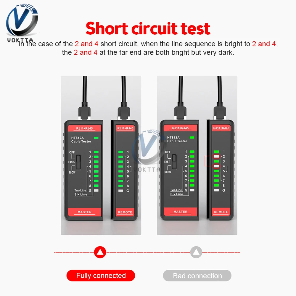 Network Cable Tester HT812A UTP LAN Cable Finder RJ45 Network Tester LAN Alignment Meter Line Checker network cable tester