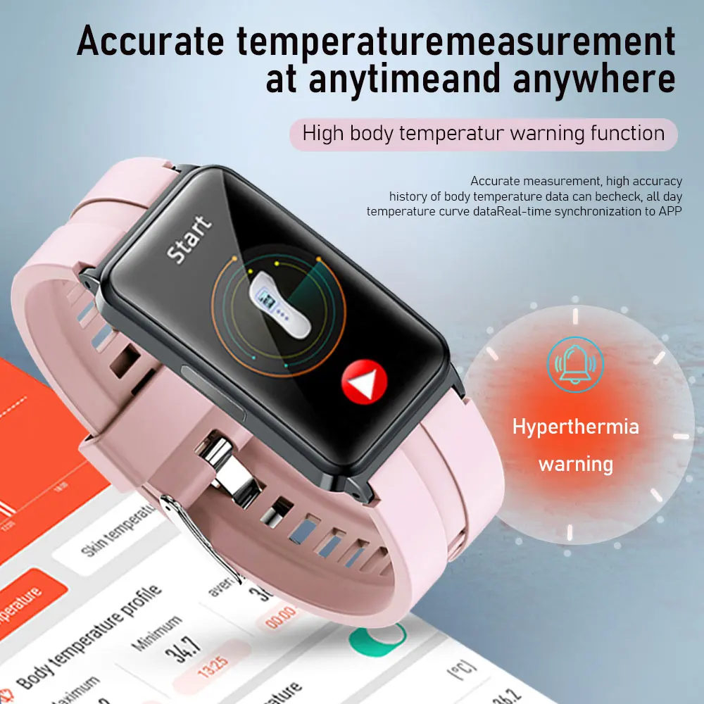 LIGE ECG Ʈ ġ  ɹڼ µ  ƮϽ ƮĿ ,  ġ ̽, ȵ̵ IOS Ʈġ