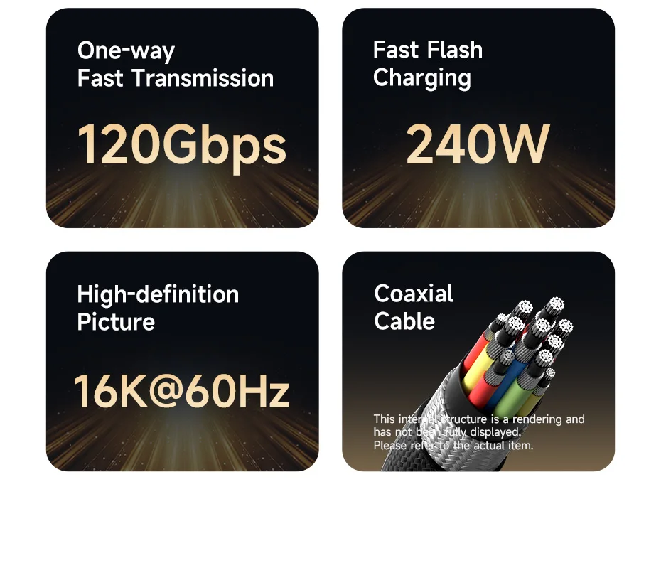 Hagibis Thunderbolt 5 USB-C Cable 120Gbps 240W 16K