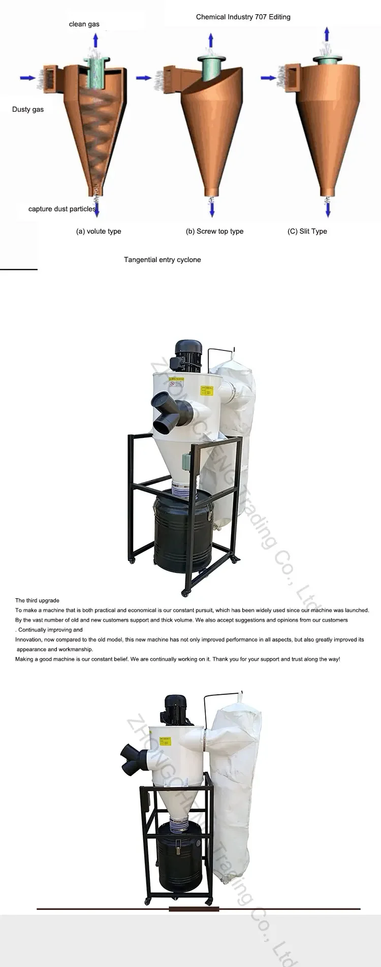 New Electric 750W-2.2KW Industrial Mobile Bag Filter Dust Collector Engraving Ma