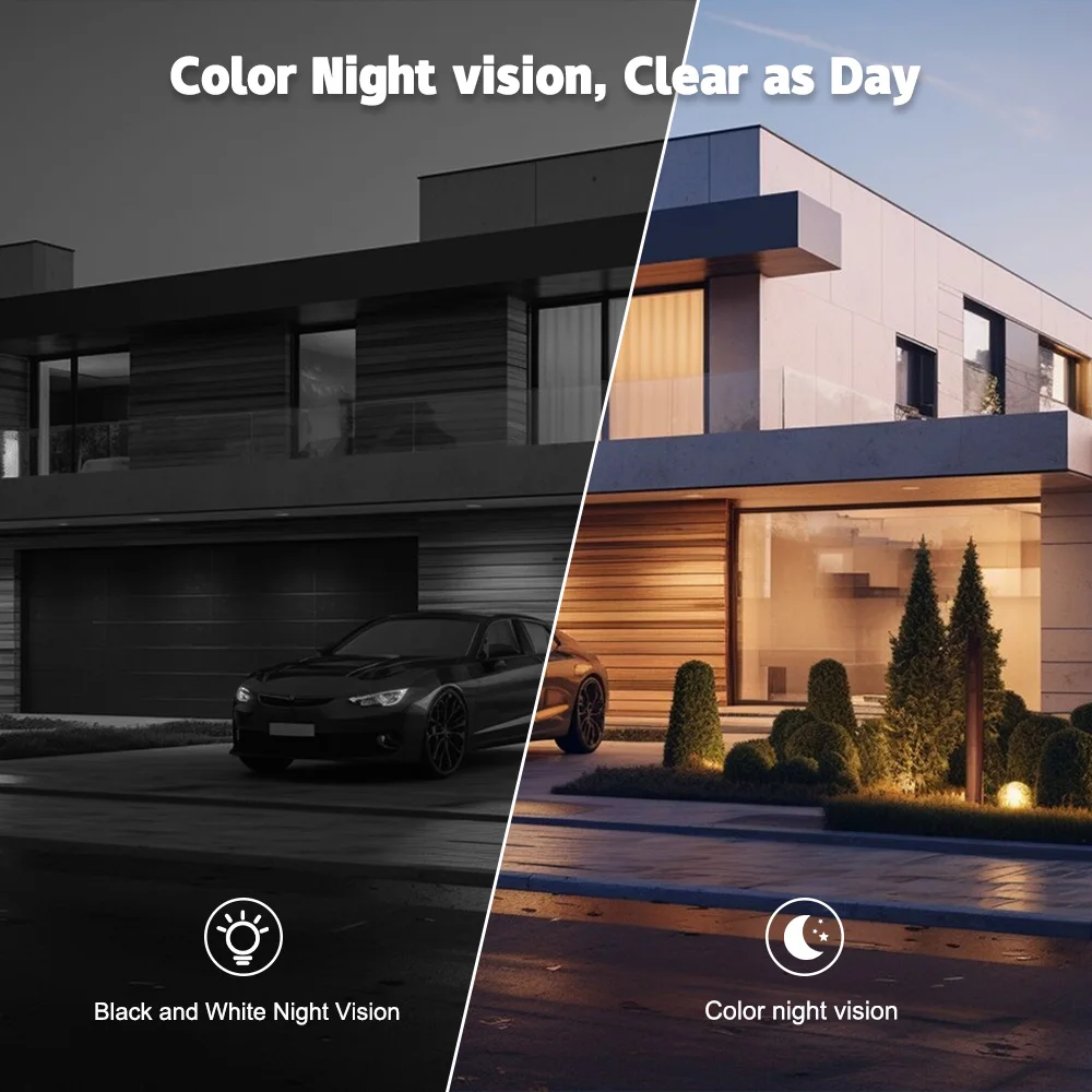 SZSINOCAM WIFI Edition Triple-Lens PTZ Surveillance Camera AI Human Detection IP66 Waterproof Video Security Camera 6