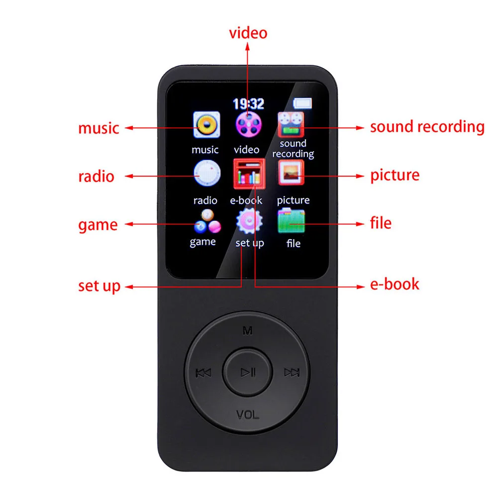 MP4 Player Music Player Mini Media Player 1.8 inch Mini MP3 MP4 Player Color Screen Bluetooth-Compatible 5.0 Portable Walkman with E-Book/Reading/FM Radio