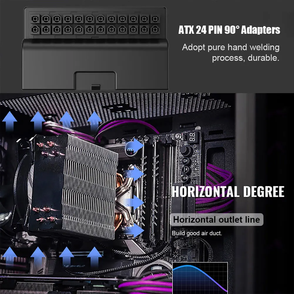 NFHK Adattatore Di Alimentazione ATX 24 Pin Femmina-Maschio 90° – Overmold Per Scheda Madre Desktop PC