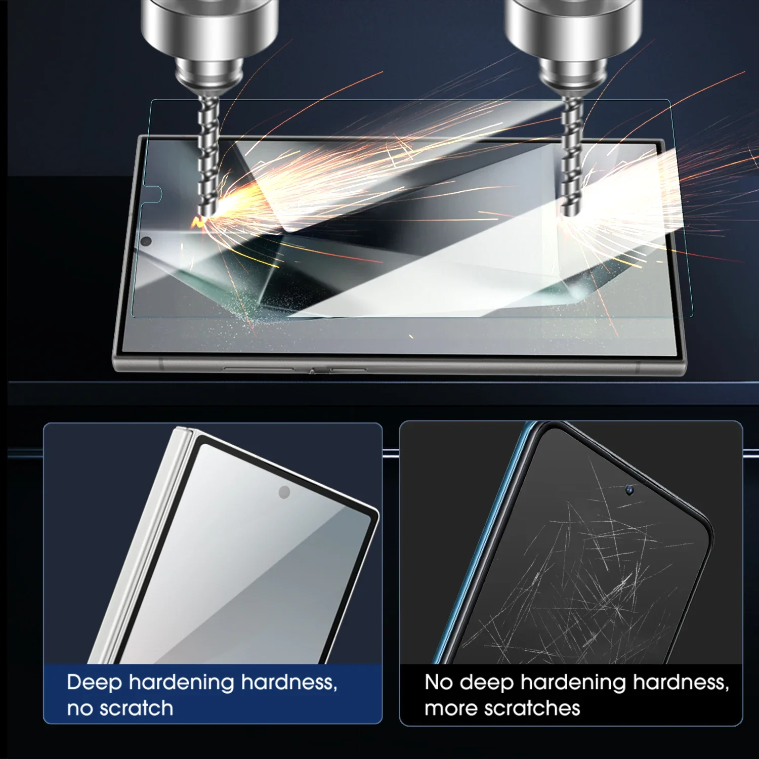 Ultra Clear Tempered Glass Fingerprint Unlock Screen Protector - Anti-Scratch Premium Film