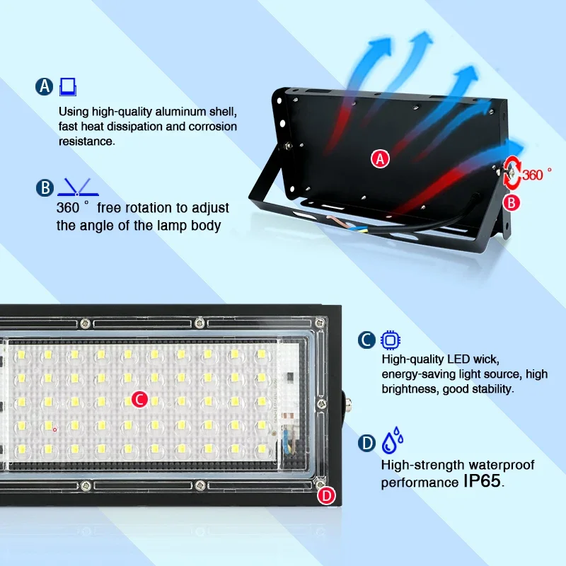 LED Flood Light LED Flood Light 50W 100W AC 110V 220V Reflector Spotlight Street Light Wall Lamp IP65 Waterproof Outdoor Garden Lighting