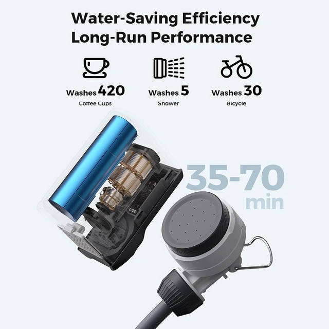 Flextial Portable Electric Shower Pump IPX7 Waterproof