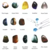 Rock  Kit  Electric  with Rough Gemstones Polishing Grits for Adult Kids 100‑240V 5