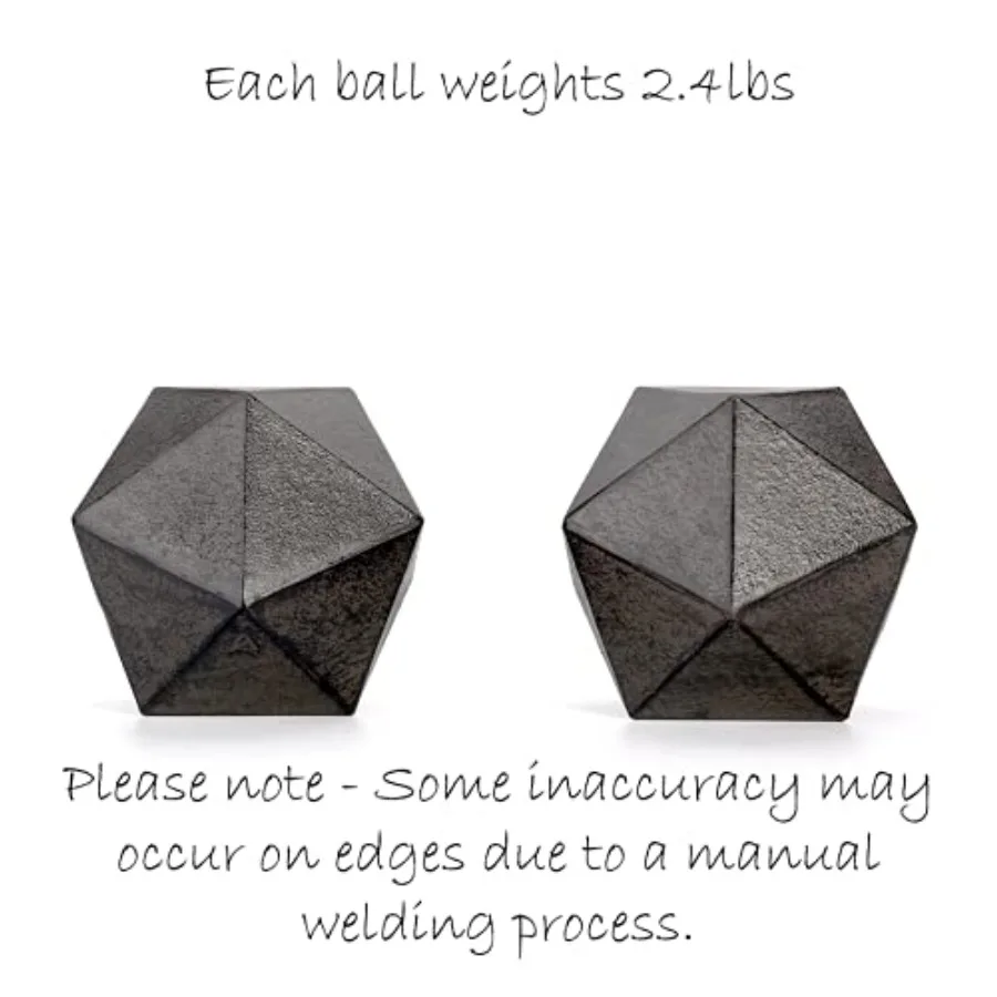 description