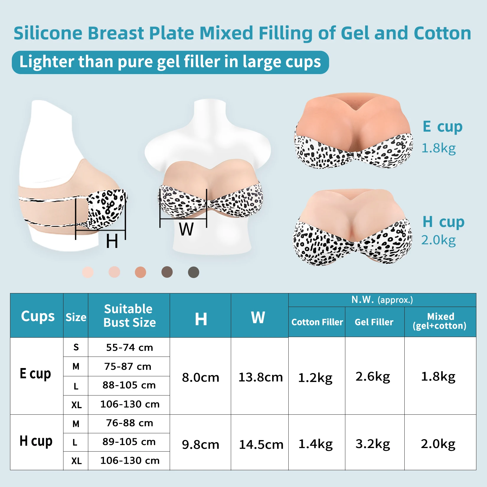 Silicone Breastplate Fake Boob Realistic Fake Breast Women Chest Breast Large Cups for Drag Queen Transgender Crossdresser
