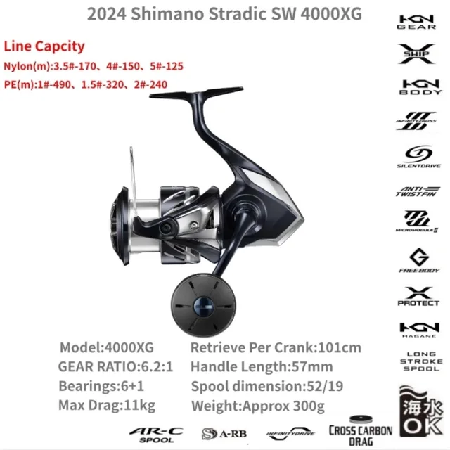2024 Shimano STRADIC SW 4000HG 4000XG 5000XG 6000HG 6000PG 6000XG