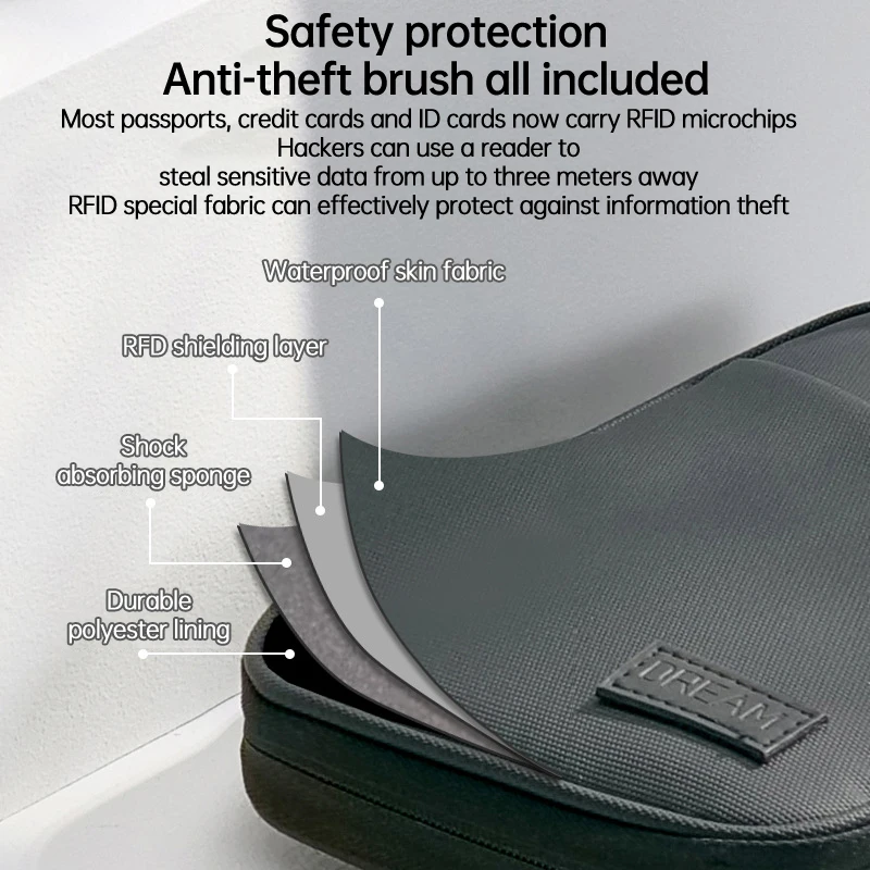 New Anti-theft Swipe Travel Passport Bag ID Card Holder Organizer Wallet Creative Waterproof Purse Business Package Square Kits
