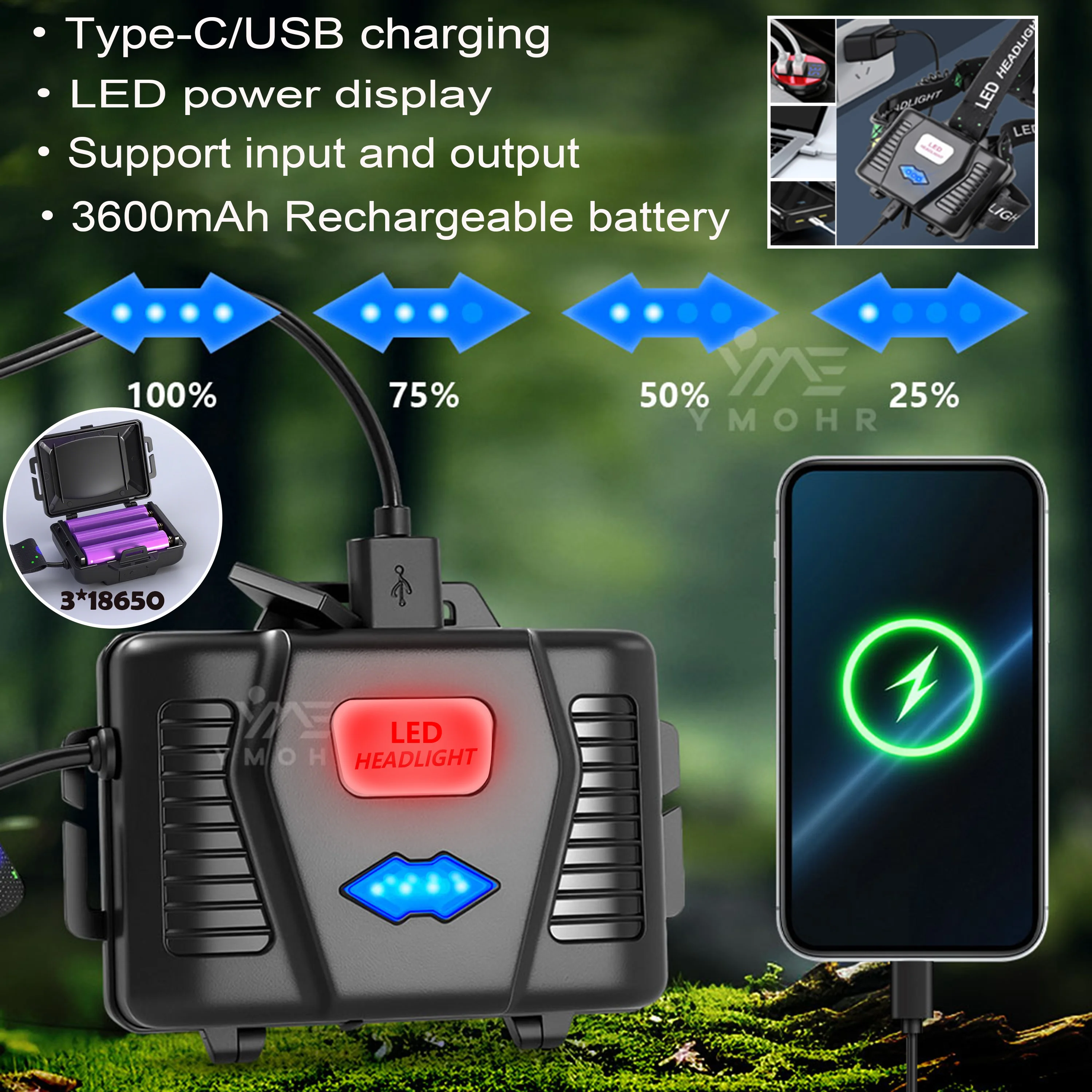 Torcia Frontale Ricaricabile Usb - Foto 7