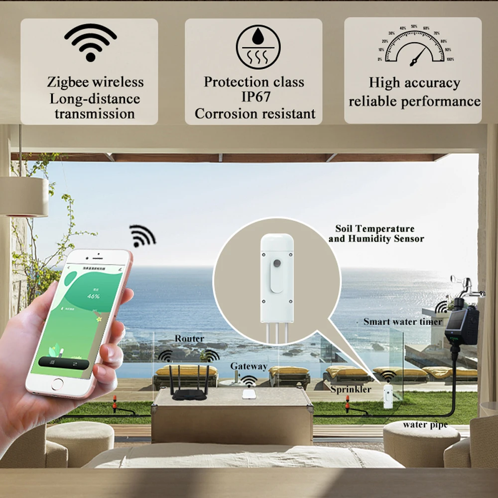 Tuya-Zigbee    , µ  ׽ Ĺ  IP67    ɱ