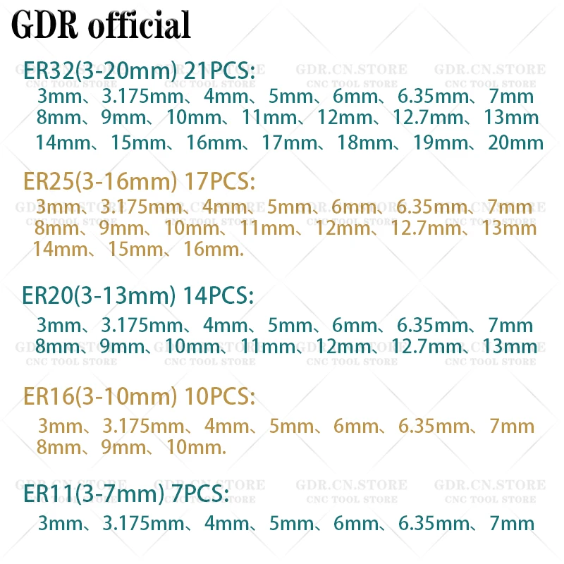 Collet Chuck GDR ER11 ER16 ER20 ER25 ER32 ER UP AAA 0.003 tool holder ER series Extension rod tool holder bracket