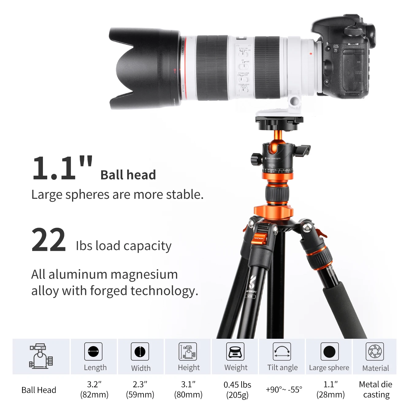 K&F Concept Metal Tripod Ball Head 360&deg; Rotating Panoramic with 1/4 inch Quick Release Plate Bubble for Tripod Monopod Camera