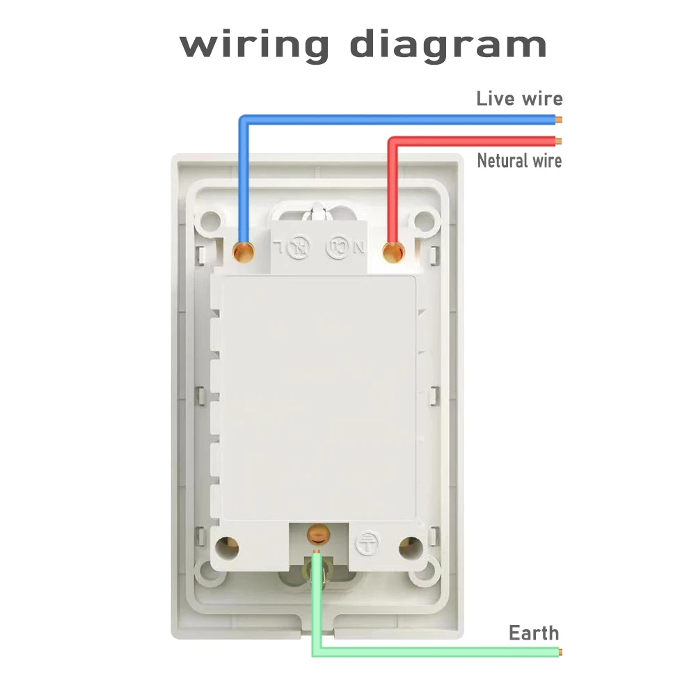 ̽ Ʈ  ,  г, USB  C Ÿ  ,  Ʈ ڵȭ ̾ ǰ  ܼƮ 
