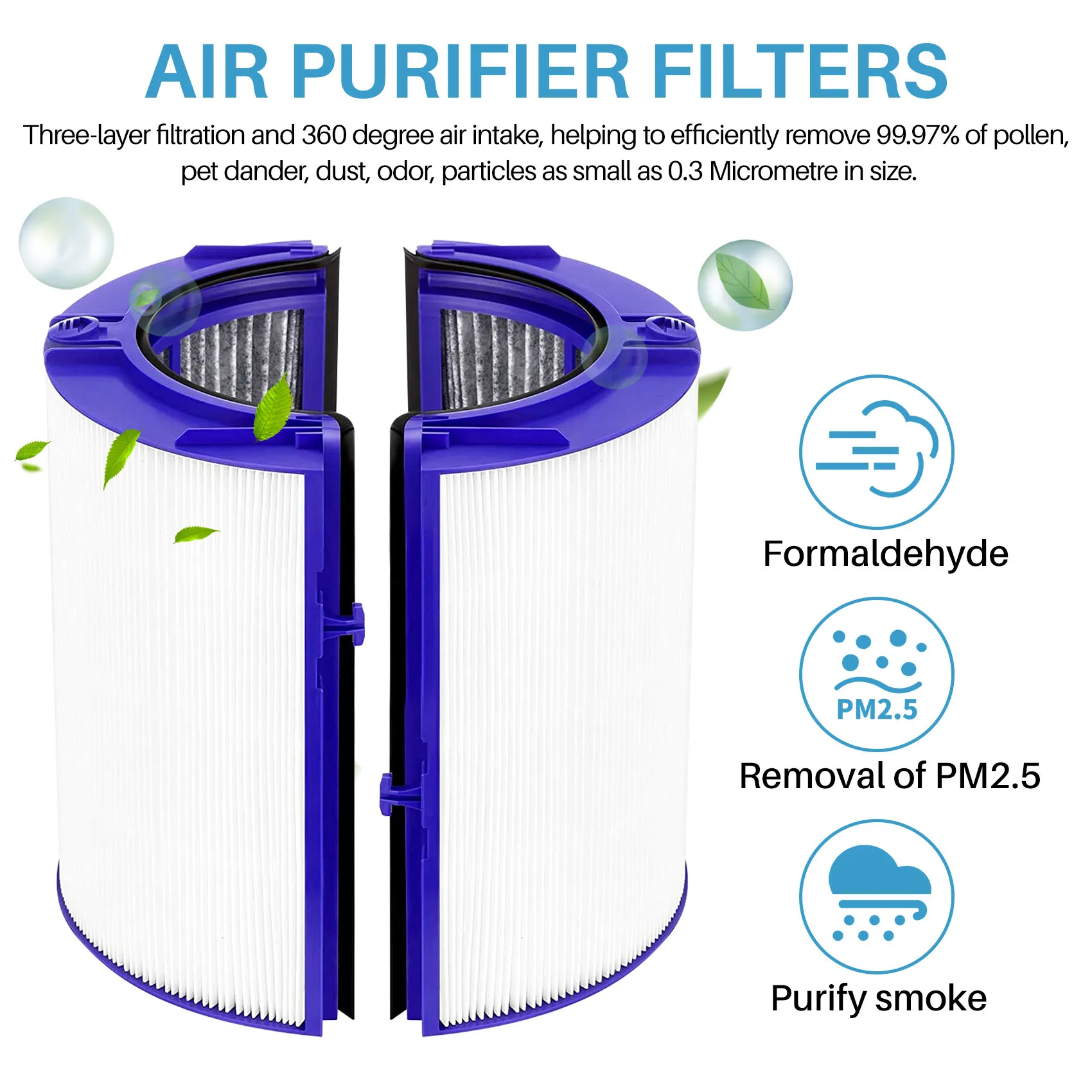 

HEPA Filter Replacement Part for Dyson TP06 HP06 PH01 PH02 Air Purifier True HEPA Filter Set Compare to Part 970341-01