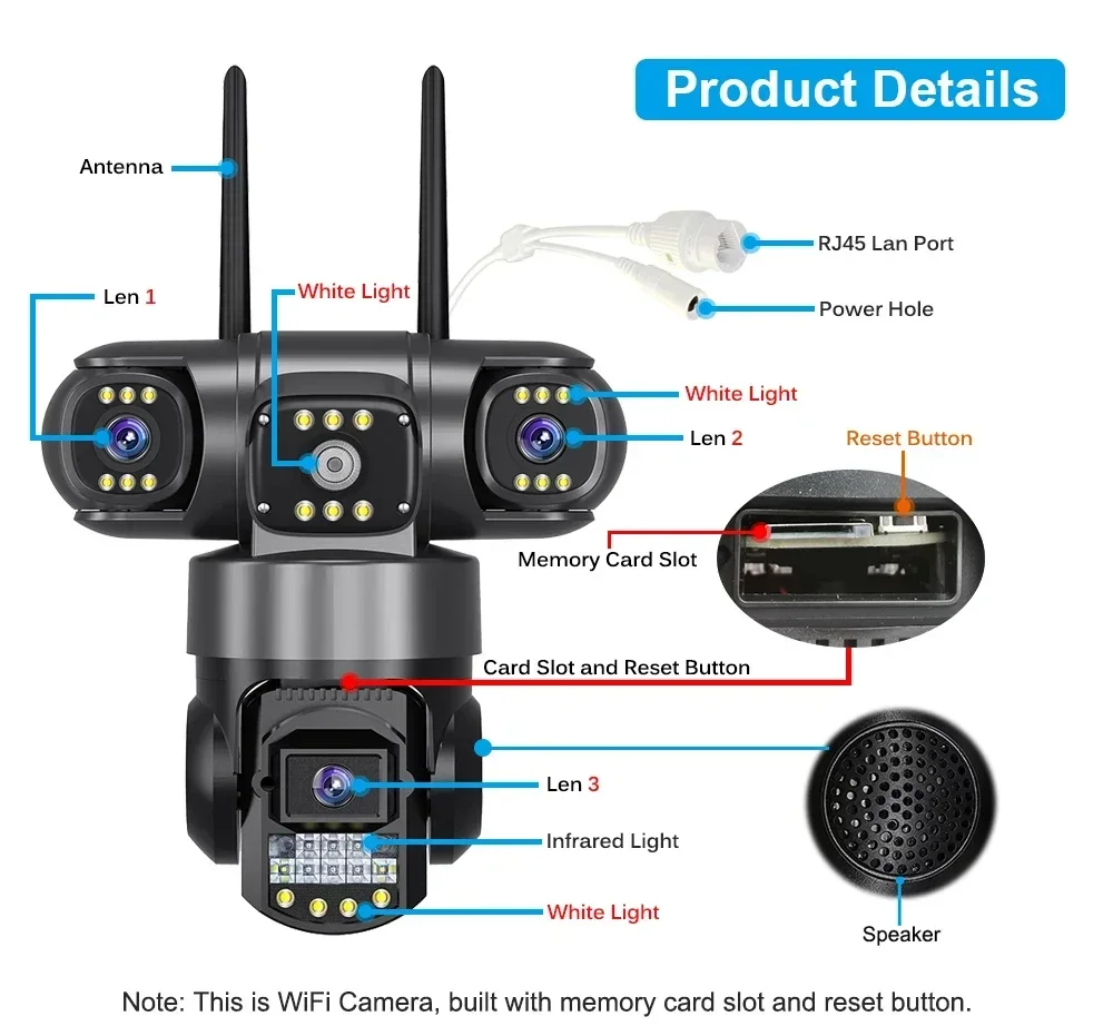 three lens Solar wifi 4g weatherproof pt details v380pro