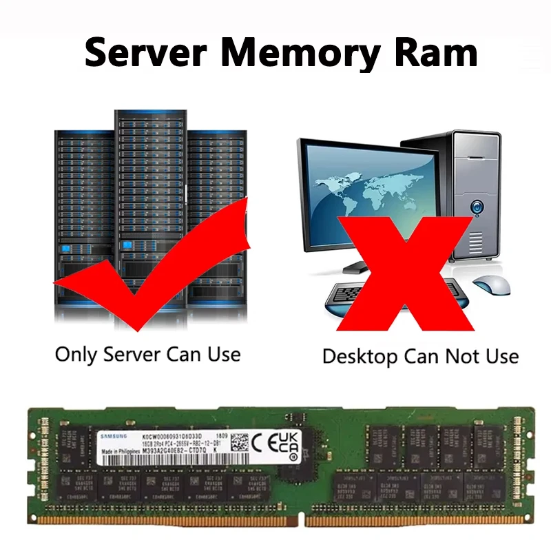 Samsungサーバーメモリ DDR4 RAM 16GB 4GB 8GB 32GB 3200MHz 2666MHz