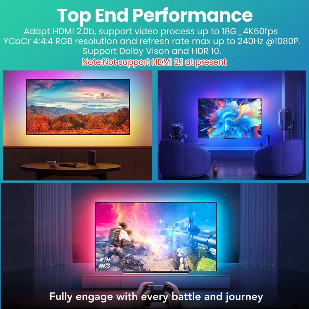 스마트 앰비언트 조명 TV 백라이트, 4K HDMI 2.0 싱크박스 LED 스트립 조명 키트, PC 화면, Tuya LED 테이프, 알렉사, 구글 홈용