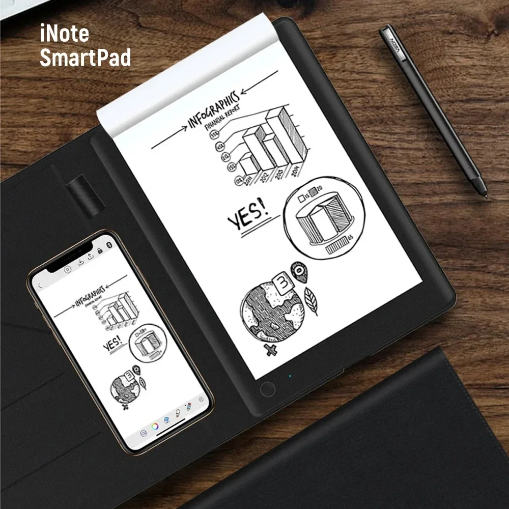

10“ Bluetooth Business Digital Tablet Graffiti Painting Pad Board Art Work Office Creative Smart Notepad Notebook Writing Board