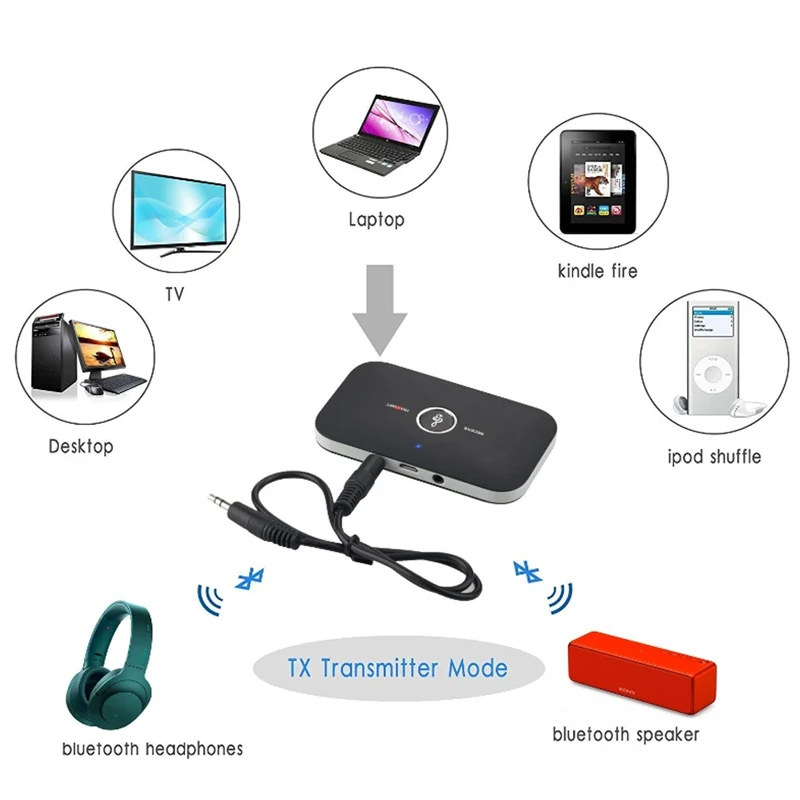 Bluetooth Adapter Bluetooth 5.0 Audio Transmitter Receiver Stereo 3.5mm AUX Jack RCA USB Dongle Music Wireless Adapter for Car Kit PC TV Headphone