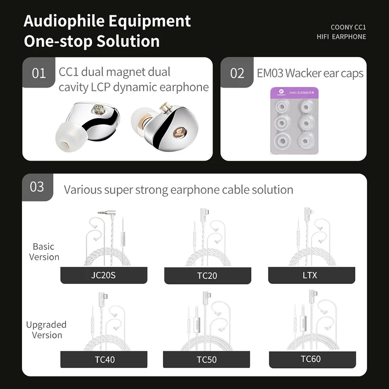 COONY CC1 Wired In Ear Metal Earphones 2023 New Type c Interface Fever Grade HIFi Earphones HIFI Earplugs Detachable 2Pin 5