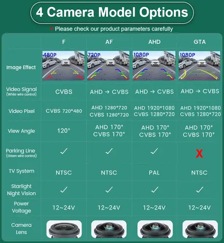 Vehicle AHD 1080P Dynamic Trajectory Car Reverse Backup Trunk Handle Camera For BMW 3 Series 5 Series X5 X6 E60 E70 E82 E90 - Image 6