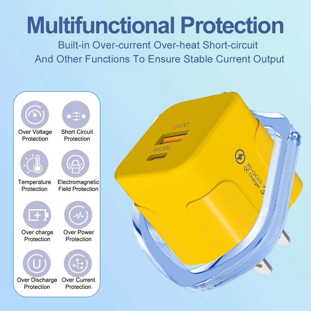 PD 25W USB C Fast Charger for iPhone Xiaomi Huawei Samsung EU/US/UK Plug Mini 2 Ports Travel Plug Phone Fast Charging Adapter