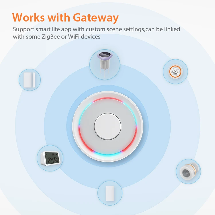 Tuya Smart Zigbee Soil Sensor Planting Temperature and Humidity Meter IP66 Wirel