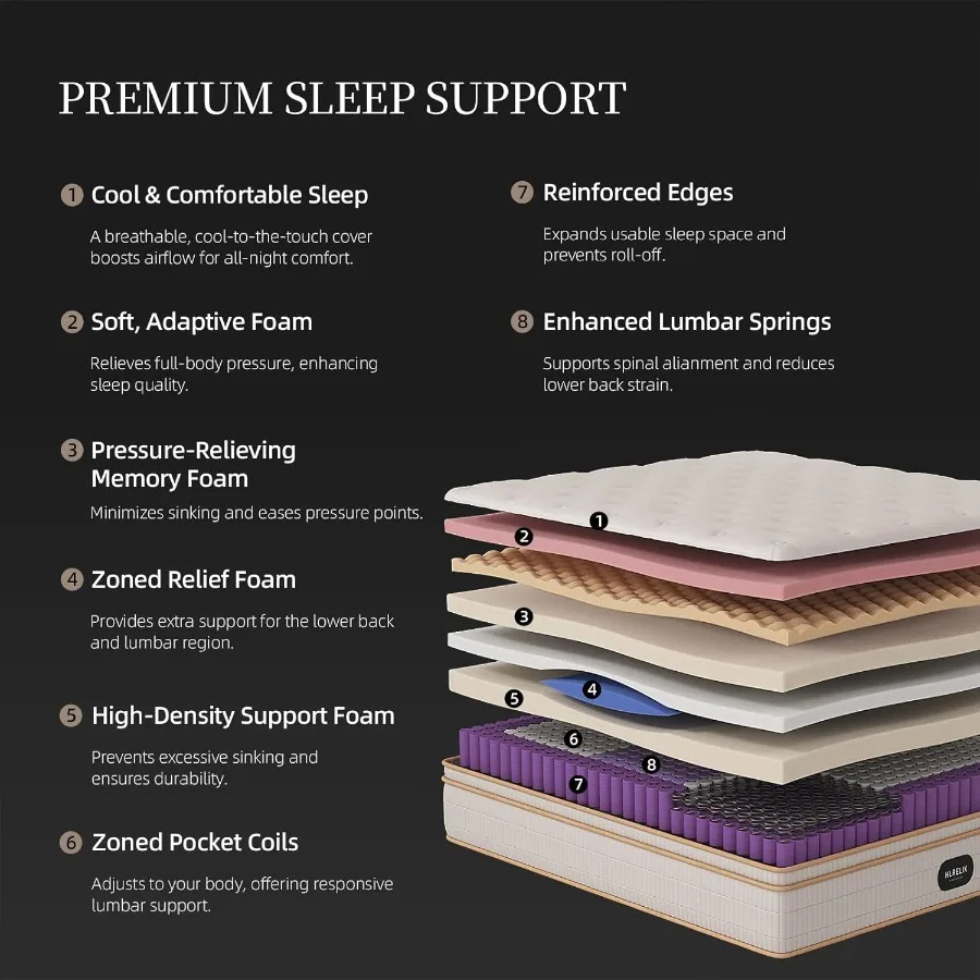 14 Inch Queen Hybrid Mattress with Cooling Gel Memory Foam and Zoned Pocket Coils for Optimal Pressure Relief and Motion Isolat