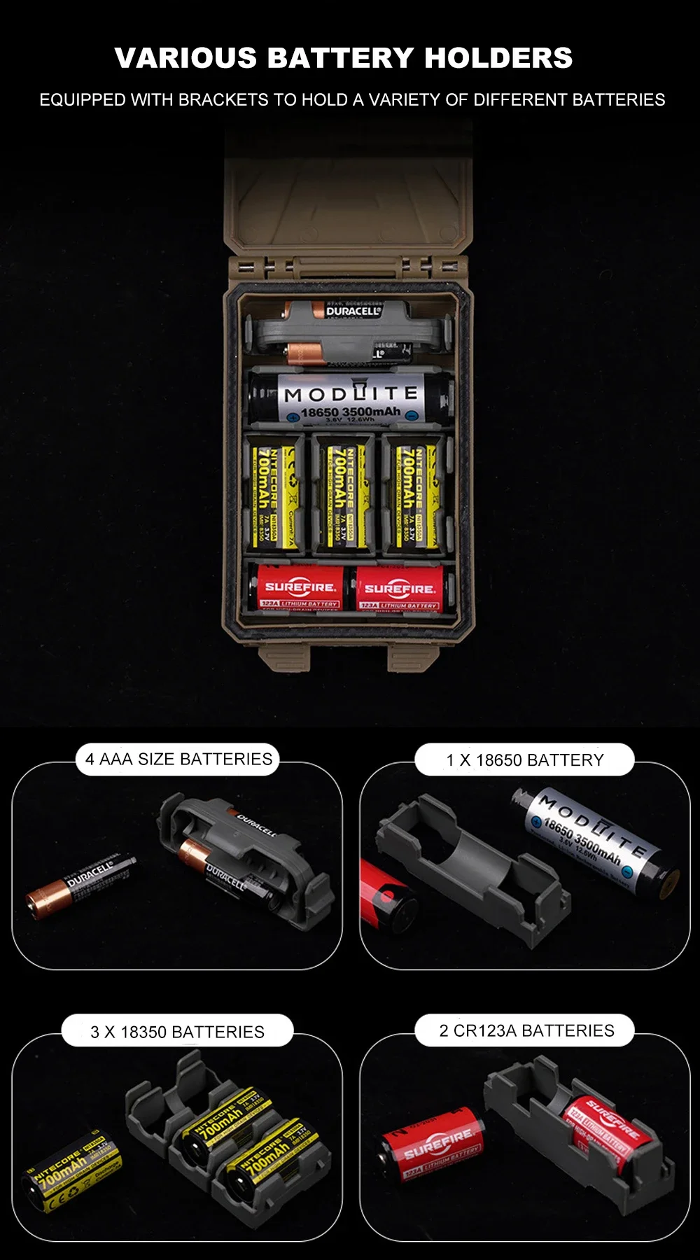 Taktische Batterie Lagerung Box Modulare Molle Jagd Weste Tragen 18650/AAA/CR123A/16340/18350 Surefire Modlit Batterie Halter fall – Detail 5