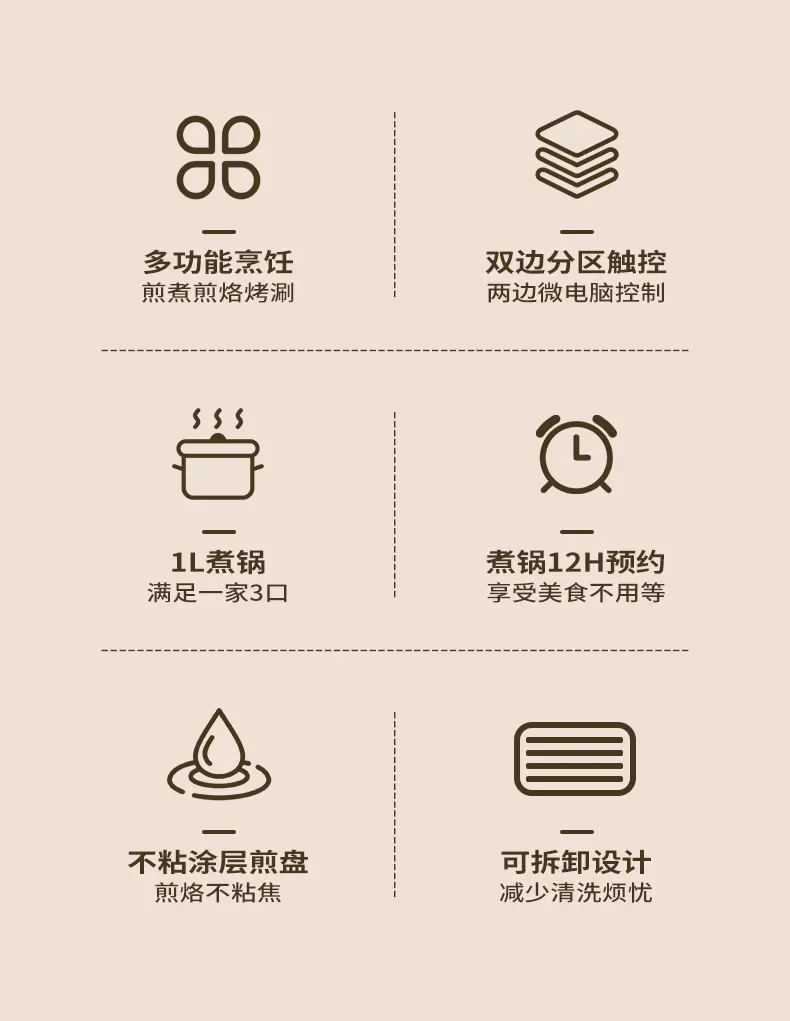 Description Picture 3 of itemMultifunctional breakfast machine, four-in-one grilled hot pot electric oven, household rice cooker, toaster, sandwich machine